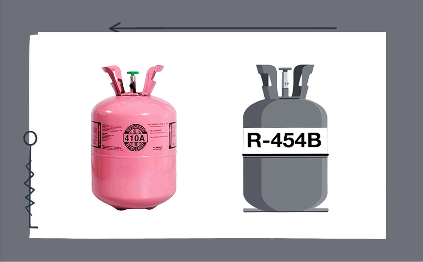 AC Refrigerant