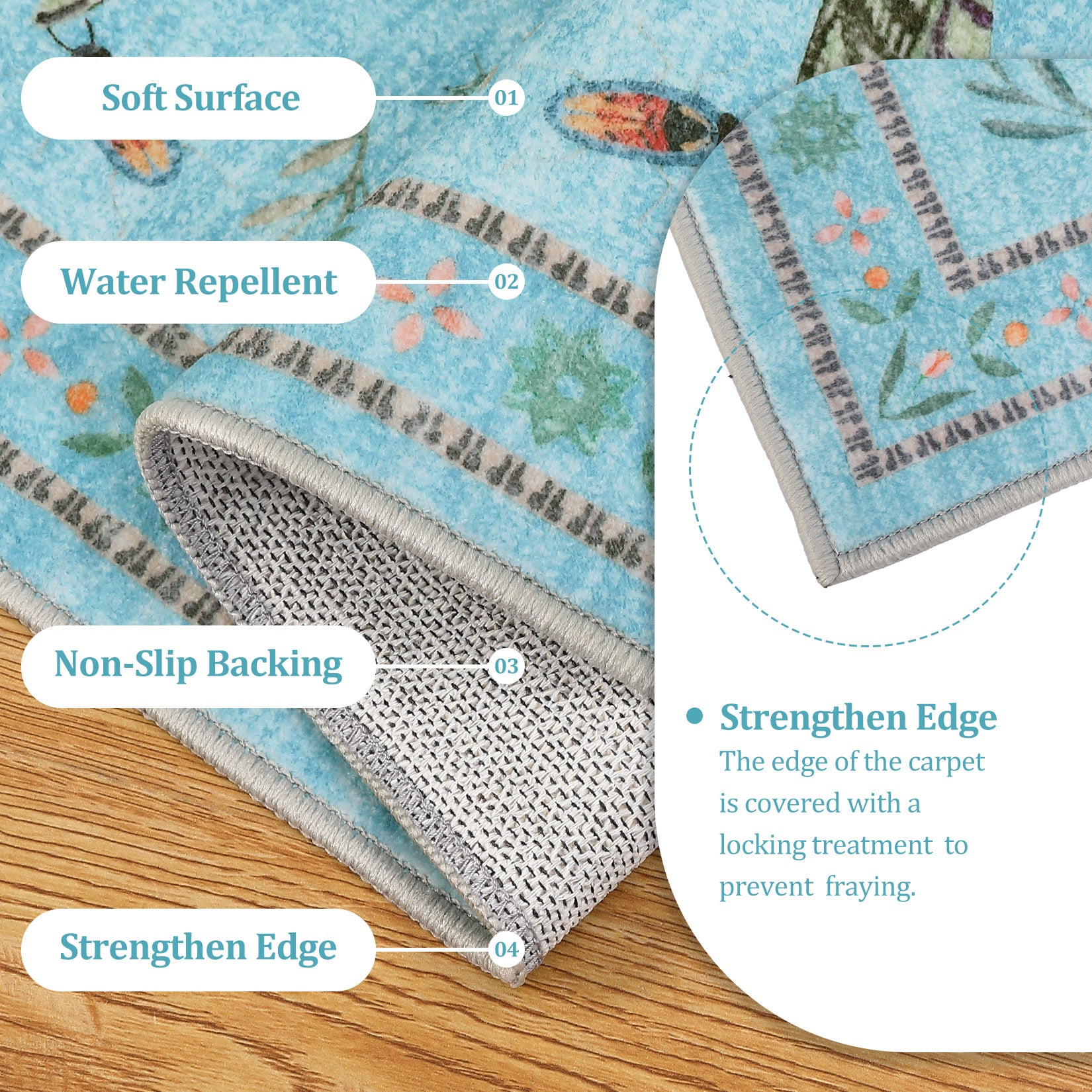 Garvee Blue Butterfly 2x6 Nursery Rug Machine Washable Non Slip Low Pile Insect Floral Stain Resistant Carpet for Kids Playroom