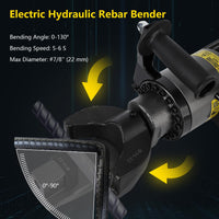 1200W Electric Hydraulic Rebar Bender Tool 22mm Rebar