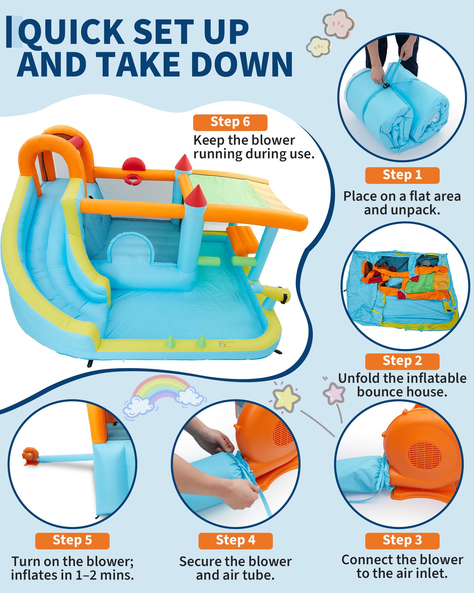 Garvee 12-in-1 Inflatable Bounce House for Kids with Slide & Powerful Blower – Indoor/Outdoor Bouncy Castle Playset – Backyard & Commercial Use – Blue – US Standard