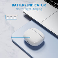 Garvee TWS HiFi Stereo Bluetooth 5.1 Earphones - Wireless, IPX5 Waterproof, Touch Control, Compatible with iPhone, Samsung, Huawei, Xiaomi