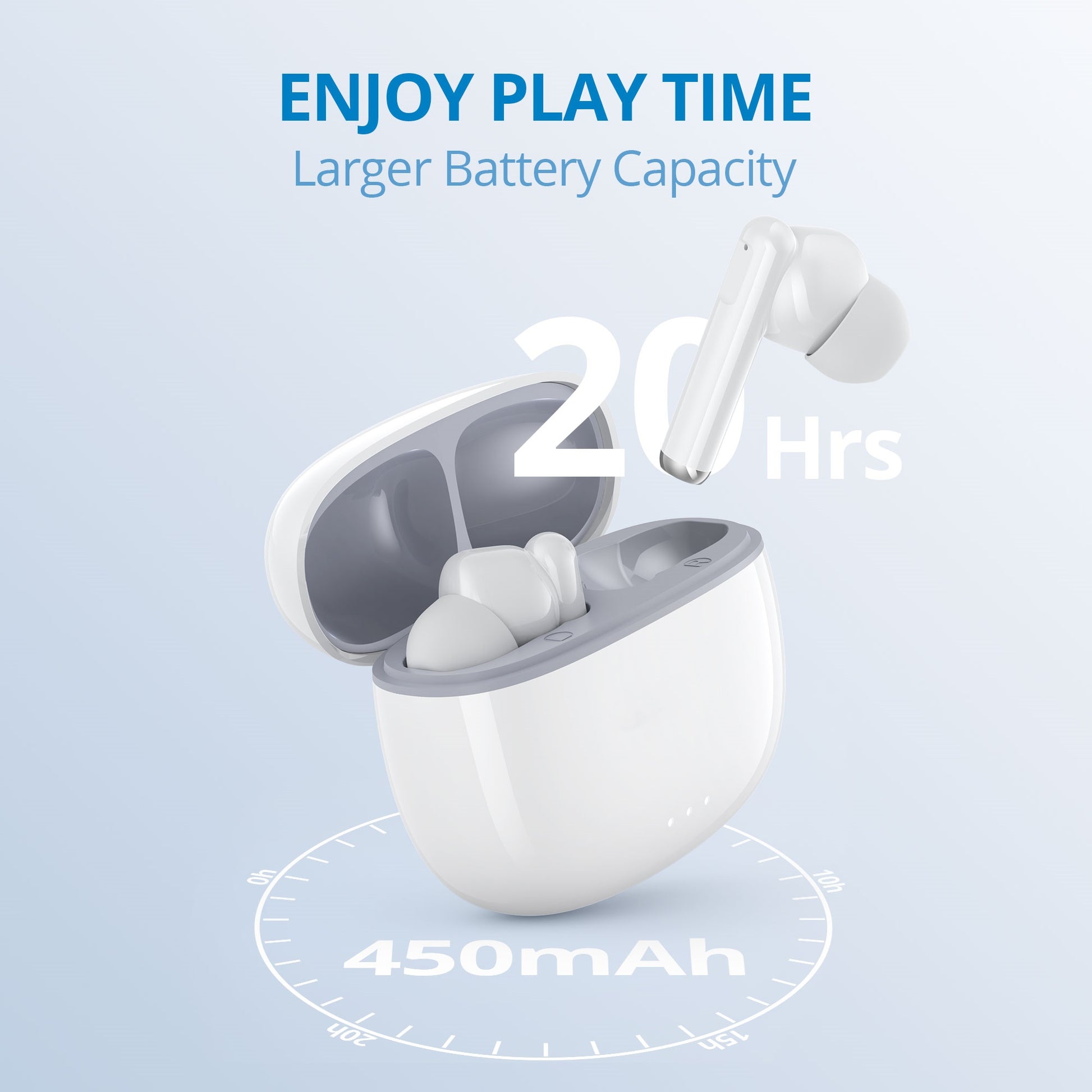 Garvee TWS HiFi Stereo Bluetooth 5.1 Earphones - Wireless, IPX5 Waterproof, Touch Control, Compatible with iPhone, Samsung, Huawei, Xiaomi