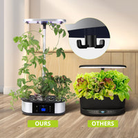 Garvee WiFi 12-Pod Hydroponics Growing System w/ APP Control – Indoor Garden Up to 30", 48W 120-LED Grow Light, Silent Pump, Timer, GS1 Max
