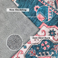 Garvee Rugs for Living Room 5x7 Rug Boho Area Rug Washable Rugs Vintage Oriental Rug Bedroom Decor Floor Mats Soft Distressed Rug Non Slip Non Shedding Office Rug for Nursery, Blue/Fuchsia 5'x7'