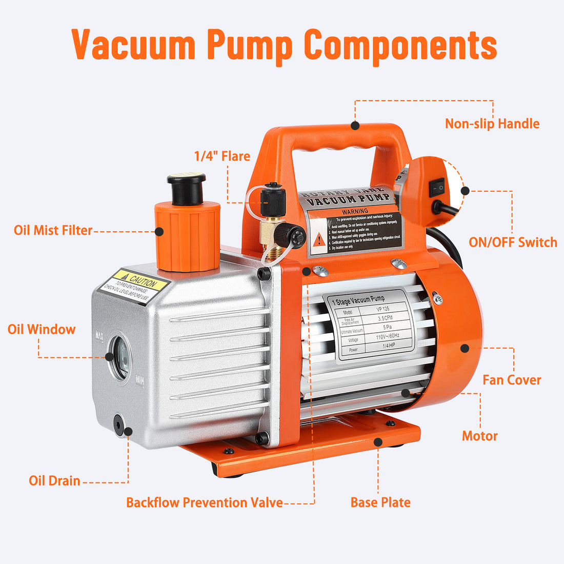 Garvee 3.5CFM 1/4HP Single-Stage Rotary Vane Vacuum Pump Air Conditioner Refrigerant HVAC Tool with Oil Bottle for R12 R22 R134a R410a,for Resin Degassing, Refrigeration Maintenance, Vacuum Package