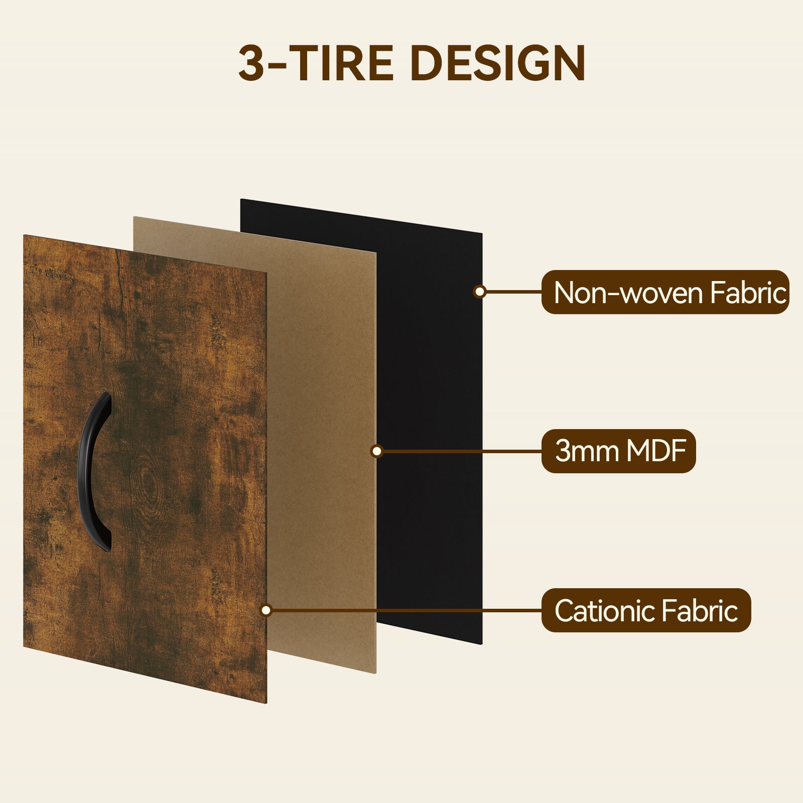 Garvee 15 Drawer Dresser for Bedroom, Tall Storage Organizer with Fabric, Metal Frame, Wood Top, Side Pockets & Hooks, Easy Assembly(Brown)