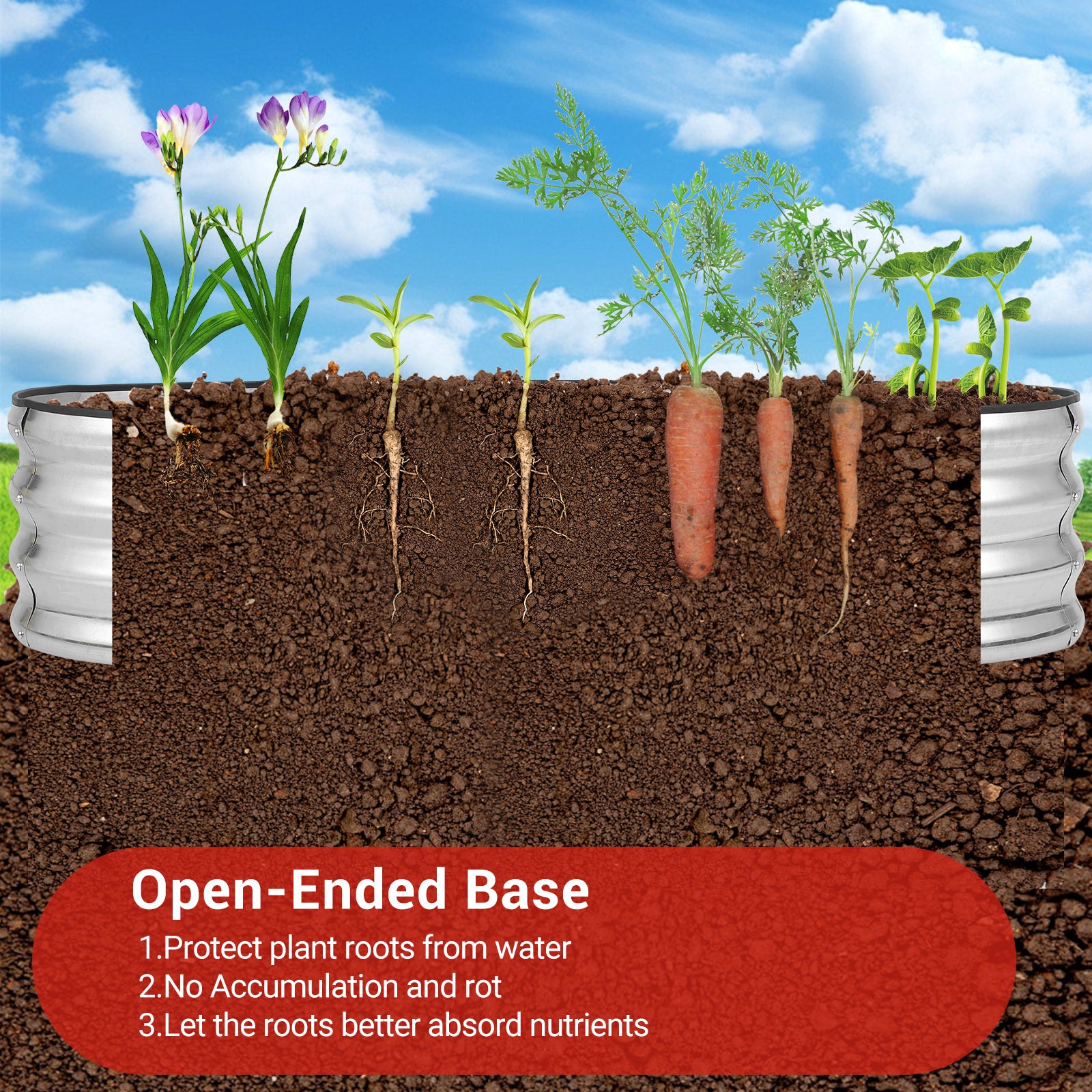 Garvee 4.5×2×1ft Silver Raised Garden Bed - Galvanized Metal, Anti-Rust, Open Base, Rubber Edge, Easy Assembly, Outdoor Use