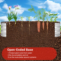 Garvee 4.5×2×1ft Silver Raised Garden Bed - Galvanized Metal, Anti-Rust, Open Base, Rubber Edge, Easy Assembly, Outdoor Use