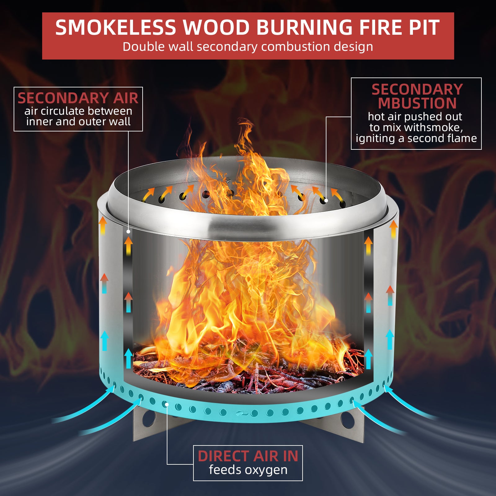 Garvee 20.5" Smokeless Fire Pit with Air Switch,Without handle,Wood Burning Portable Stainless Steel Outdoor Firepit with Removable Stand & Stove Hook, Ash Pan, for Camping Backyard Patio Picnic