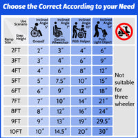 Garvee 9FT Portable Wheelchair Ramp Non-Slip Aluminum Folding Lightweight Sturdy Stainless Steel Hinges Home Doorways Steps Curbs