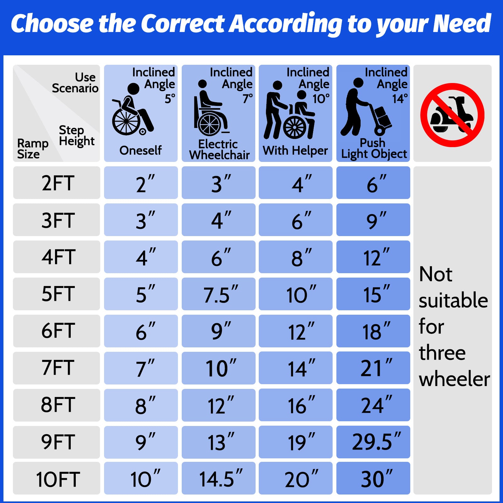 Garvee 8FT Portable Aluminum Wheelchair Ramp for Steps with Non-Skid Surface, Reflective Strips, Foldable Design, 600 Lbs Capacity, Home and Travel Use