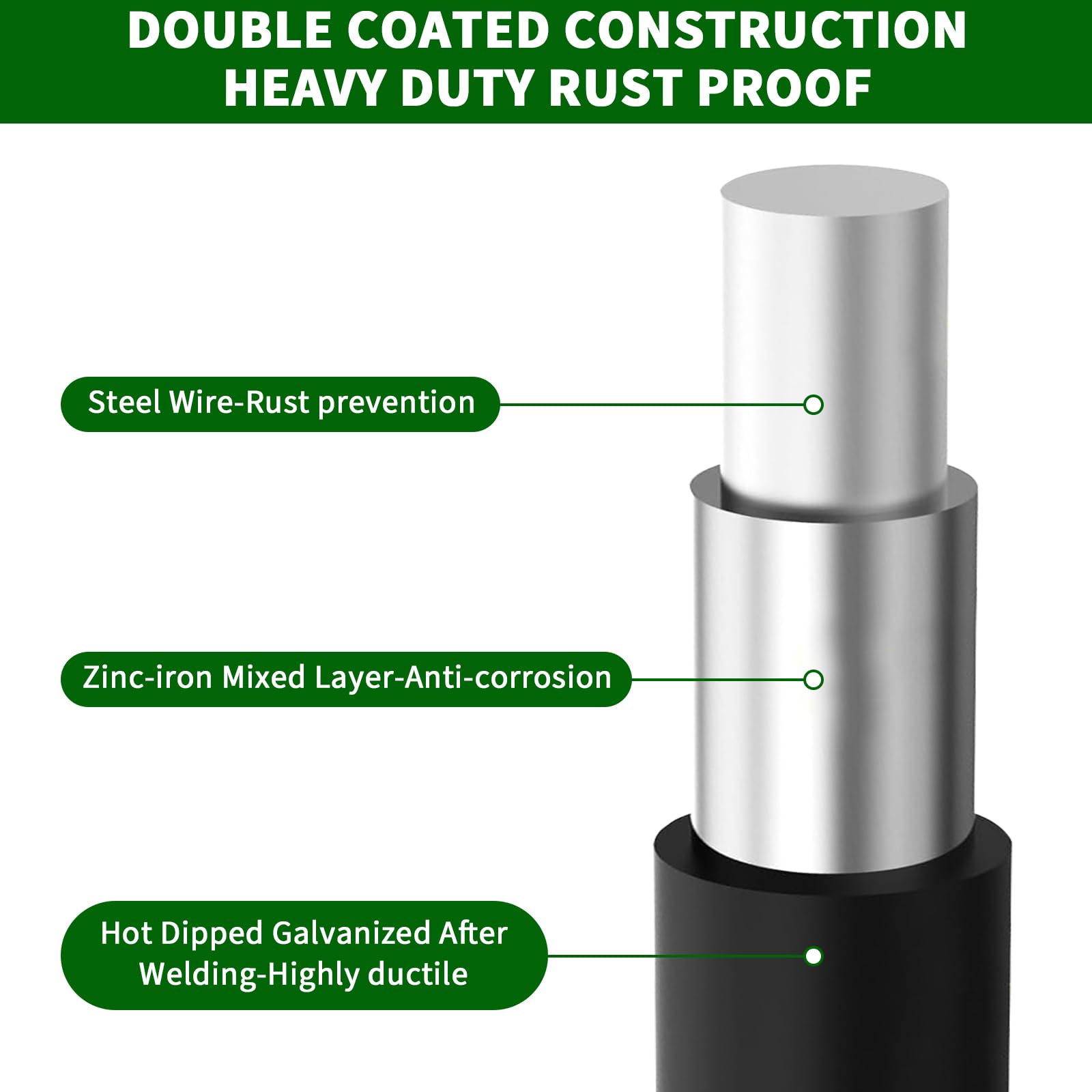 Garvee Hardware Cloth 1/2 Inch Mesh 19 Gauge Galvanized Steel Durable Black Vinyl Coated Garden Poultry Fence 72 Inx100 Ft with Gloves & Ties