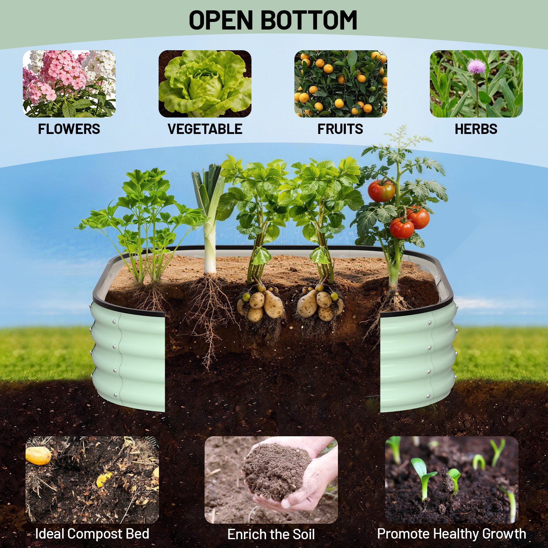 Garvee 3' X 3' X 1' Galvanized Raised Garden Bed, 2Pcs Raised Garden Beds Outdoor, Squircle Planter Raised Beds with Gloves and Rubber Edge Trim for Vegetables, Flowers and Herbs