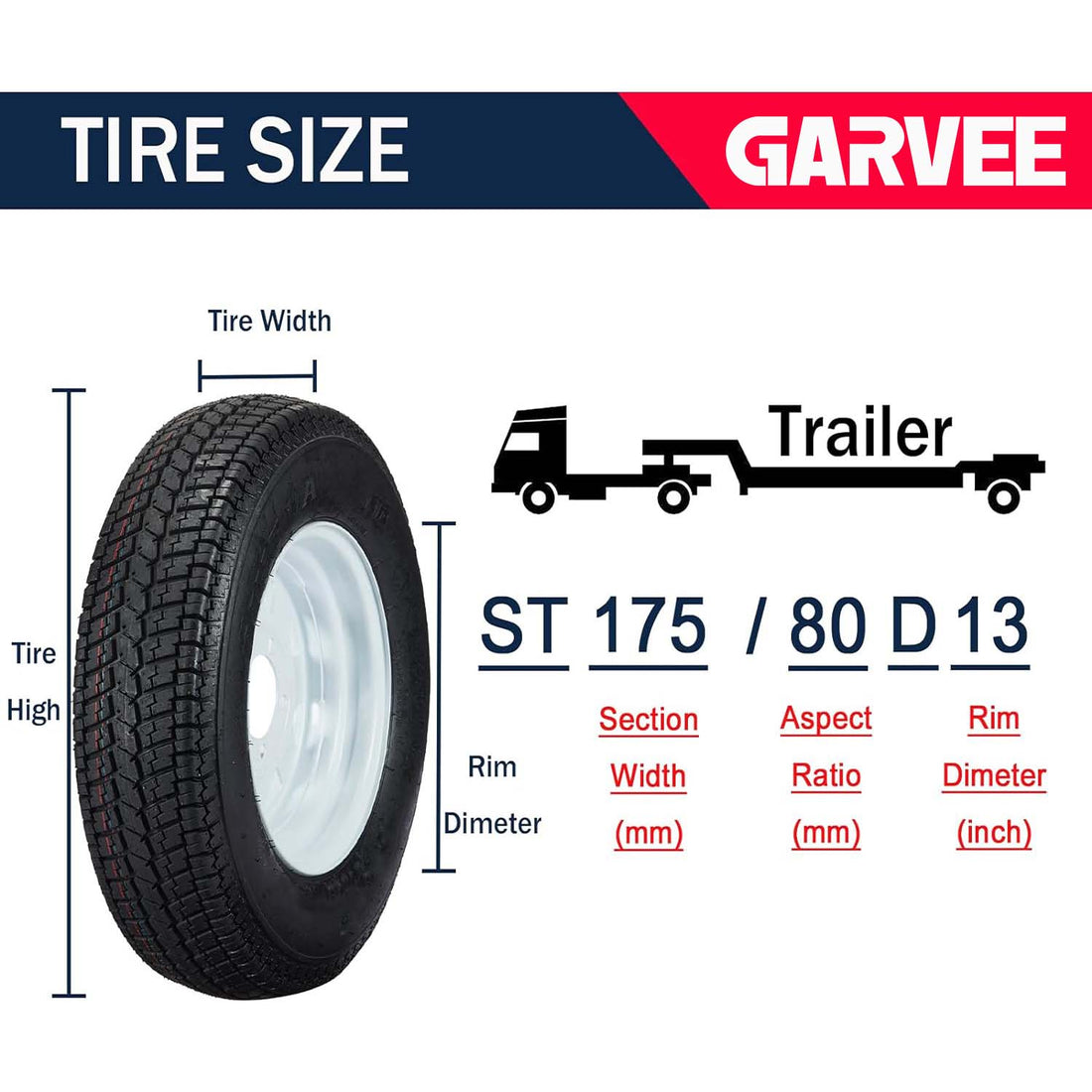 Garvee ST175/80D13 Trailer Tires, 2 Pack, Load Range C 6PLY, 13" White Spoke Rims 5 Lug on 4.5", Max Load 1360 LBS, Durable Bias-Ply All-Season Design for Utility & Boat Trailers