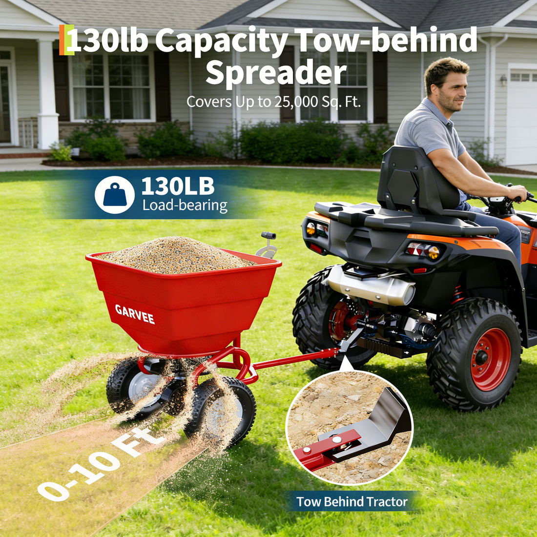 Garvee 130 lbs Tow Behind Broadcast Spreader, Adjustable Flow Control & Up to 10 ft Spread Width, 10" Pneumatic Tires, Rust-Resistant Poly Hopper, Steel Frame for Lawn, Seed, Fertilizer & Salt