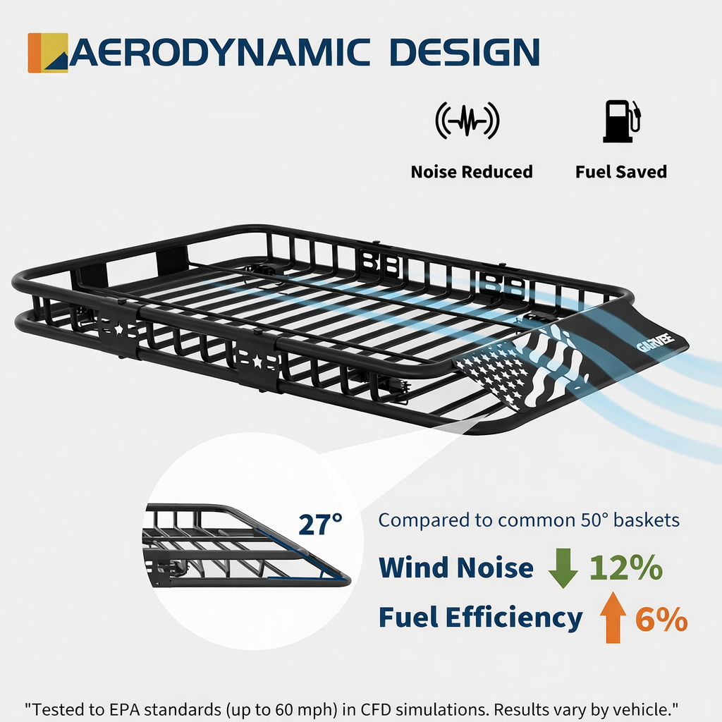 Garvee 64"x 39"x 6" Roof Rack Basket Rooftop Cargo Carrier with Extension Black Car Top Luggage Holder Universal for SUV Cars