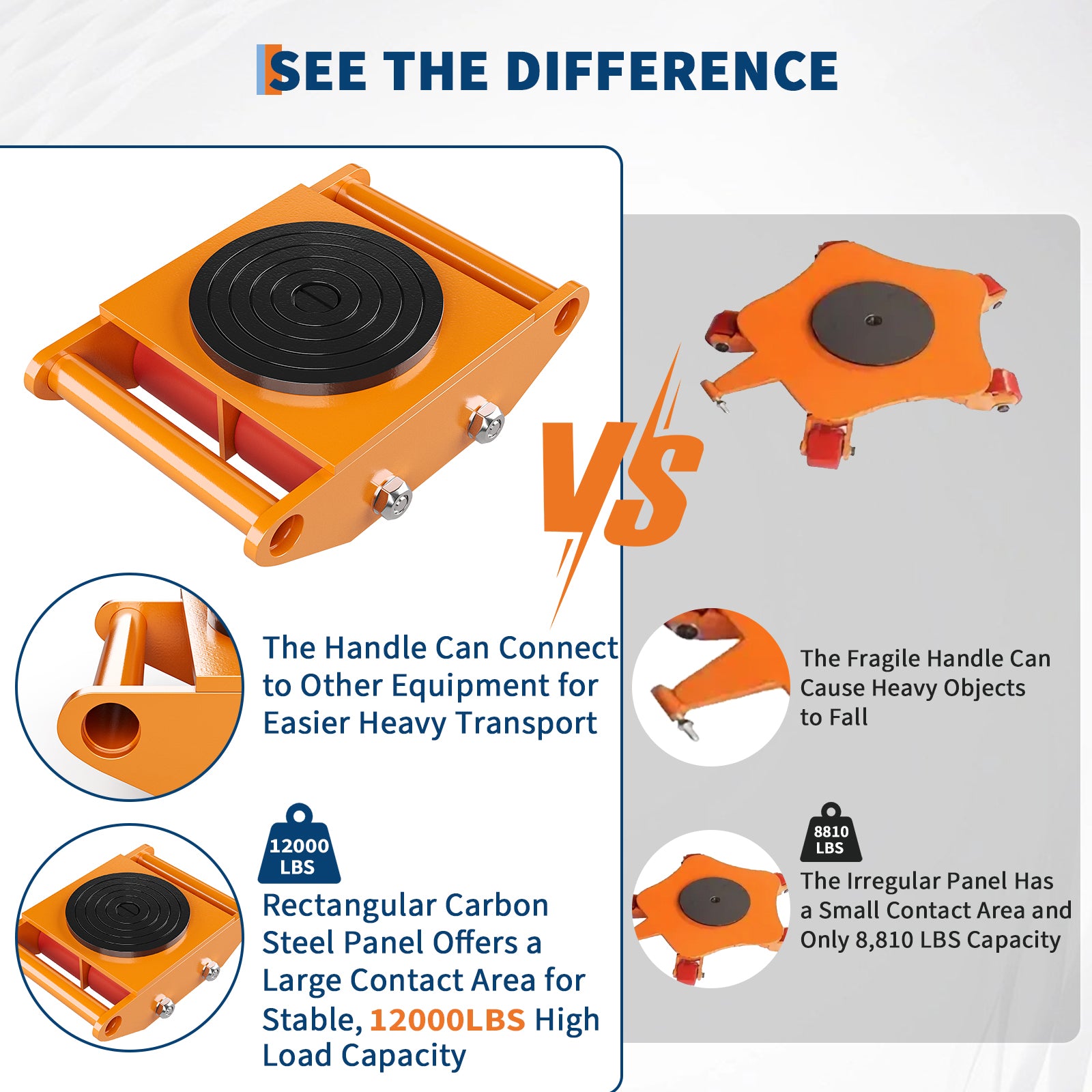 Garvee 4PCS Machinery Skates Heavy Duty Machine Moving Dolly with 360° Rotation Disc and 4 PU Wheels for Equipment Moving, 6T Capacity, Orange