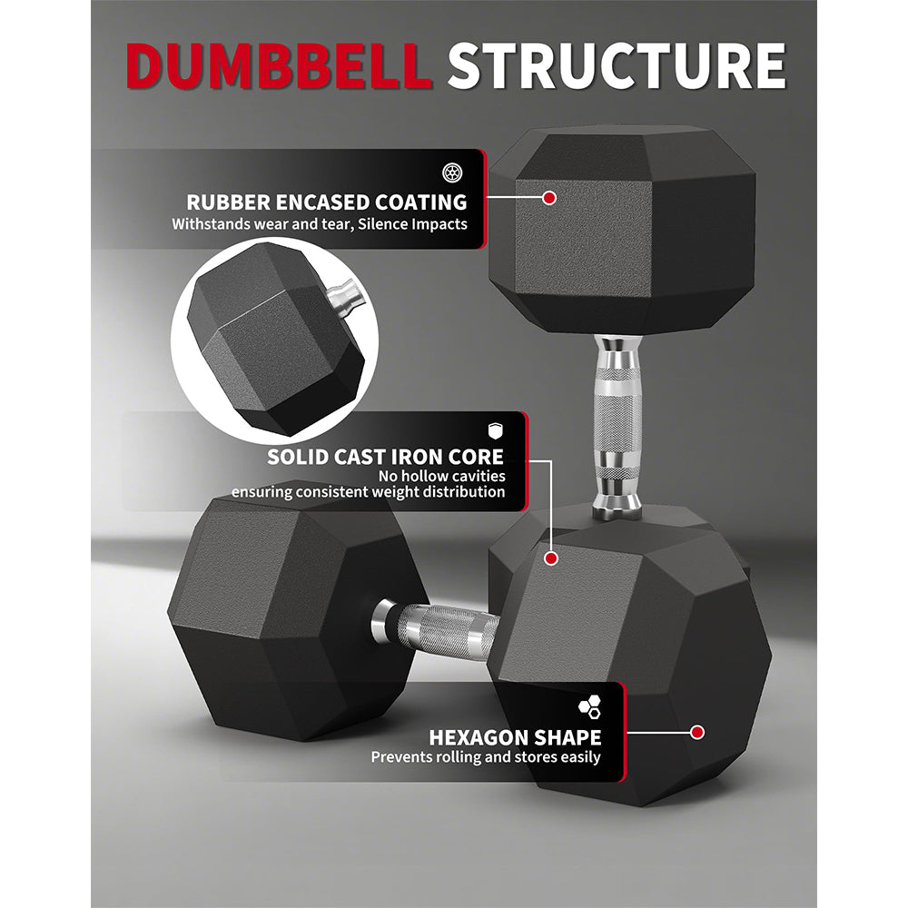 Garvee 40 LB Hex Dumbbell Set of 2 with Cast Iron Core, Rubber Encased Coating and Textured Carbon Steel Handle for Home Gym Strength Training
