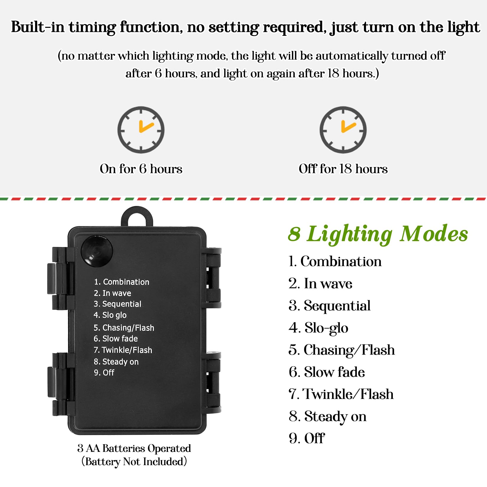 Garvee 3ft Prelit Artificial Christmas Tree with Snowflake Light Box Base, 78 Warm Lights & Red Berry for Front Door, Porch, Entryway, Fireside Christmas Decoration, Set of 2