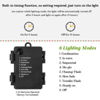 Garvee 3ft Prelit Artificial Christmas Tree with Snowflake Light Box Base, 78 Warm Lights & Red Berry for Front Door, Porch, Entryway, Fireside Christmas Decoration, Set of 2