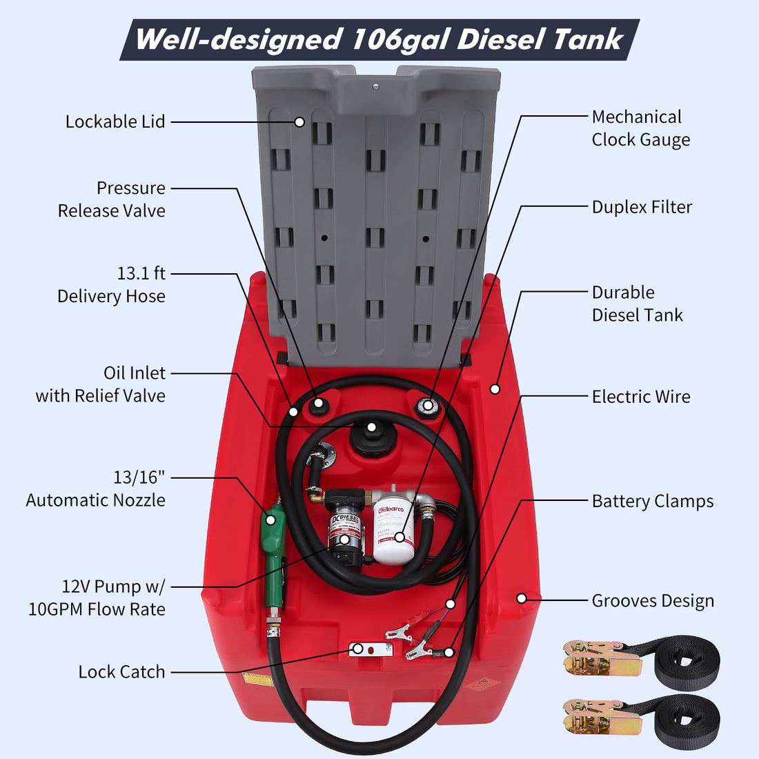 Garvee Portable Diesel Tank, 106 Gallon Fuel Tank with 12V Electric Fuel Transfer Pump, 10 GPM Diesel Transfer Tank with Auto Fueling Nozzle & 360 Swivel Connector with 13.1ft Hose - Red