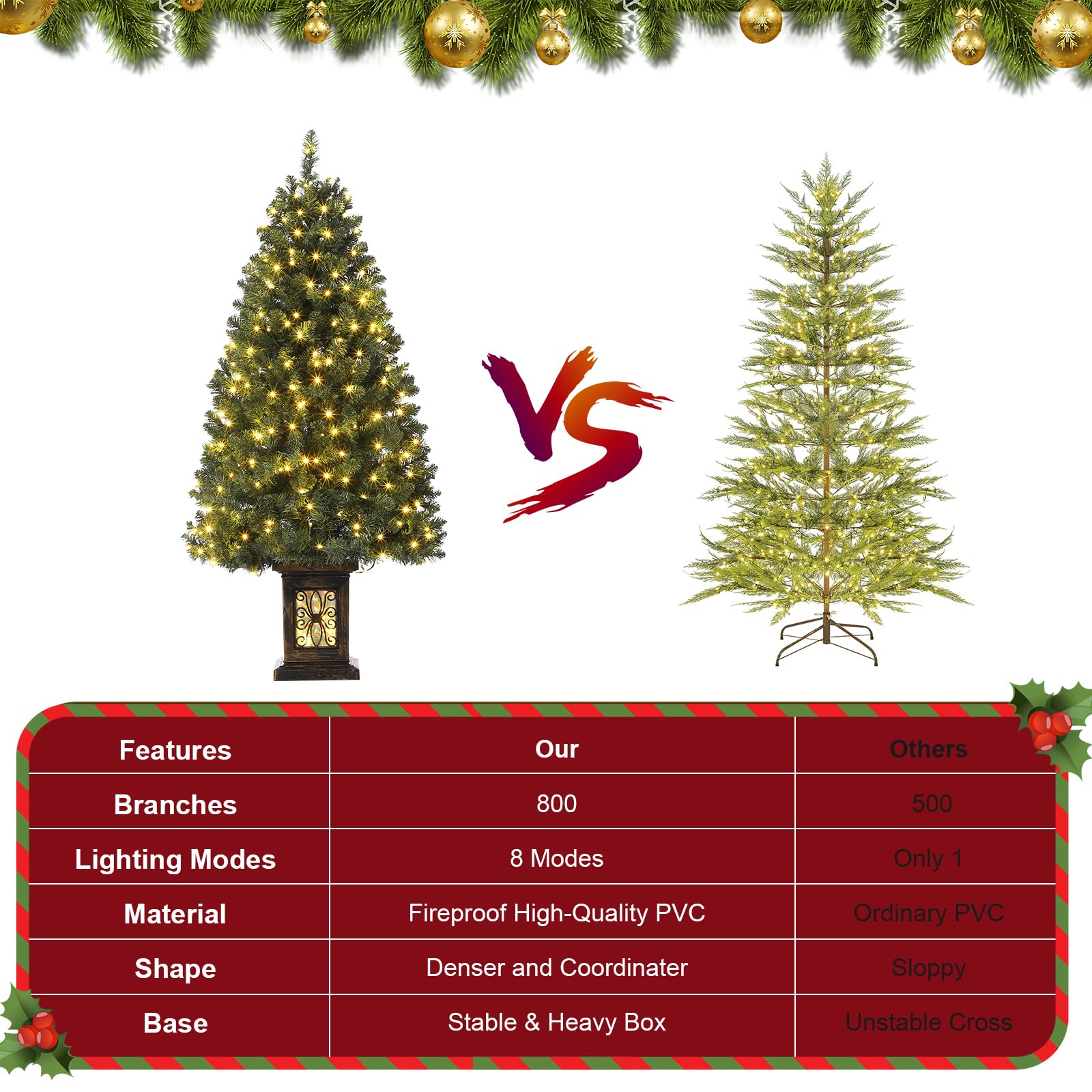 Garvee 4.5ft Artificial Fiber Optic Christmas Tree with 300 LED Lights, 8 Lighting Modes, Pre-Lit Artificial Potted Xmas Tree, Christmas Decoration for Yard, Home, Entrances - 2PCS