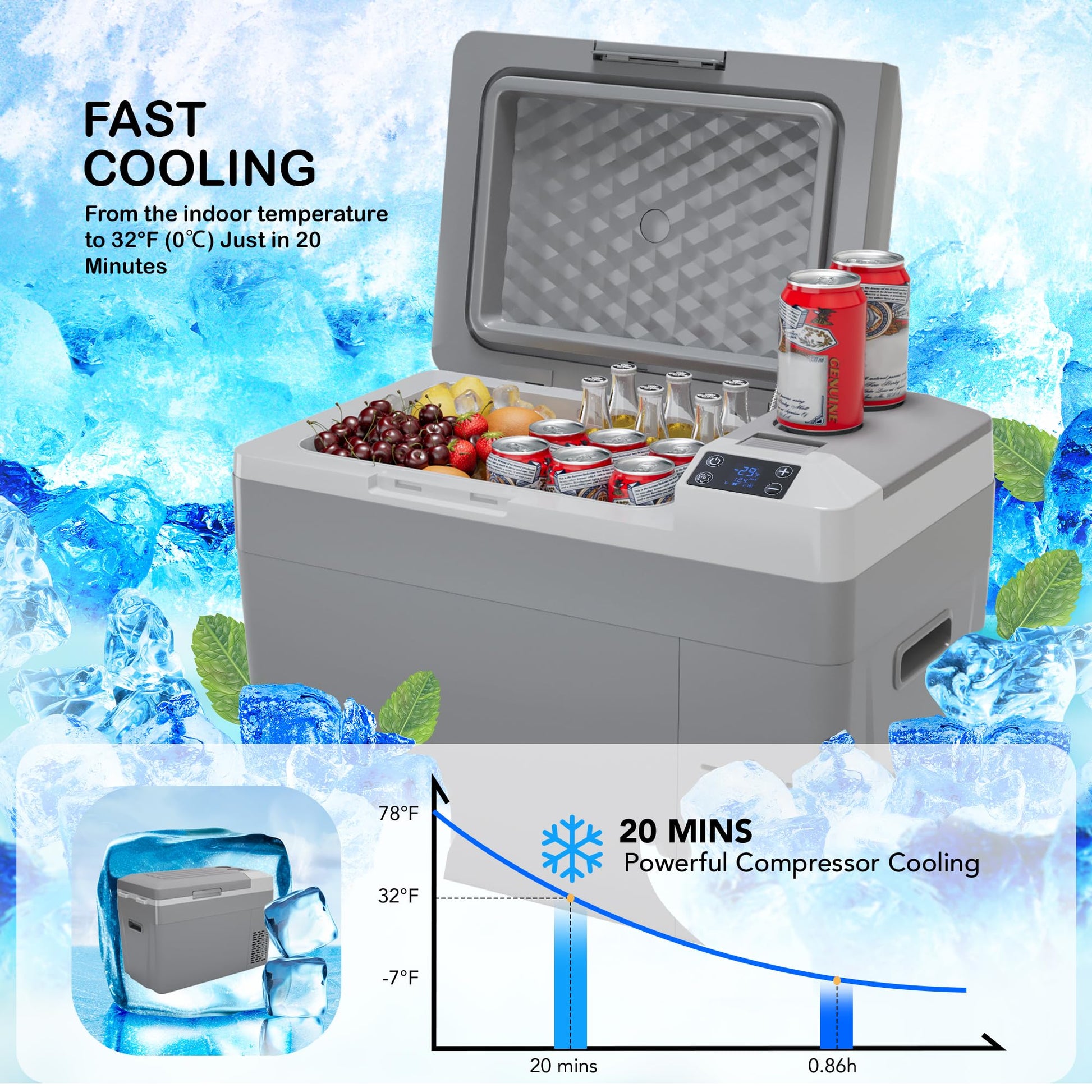 32QT Car Refrigerator with Fast Freeze, 12/24V DC for Travel