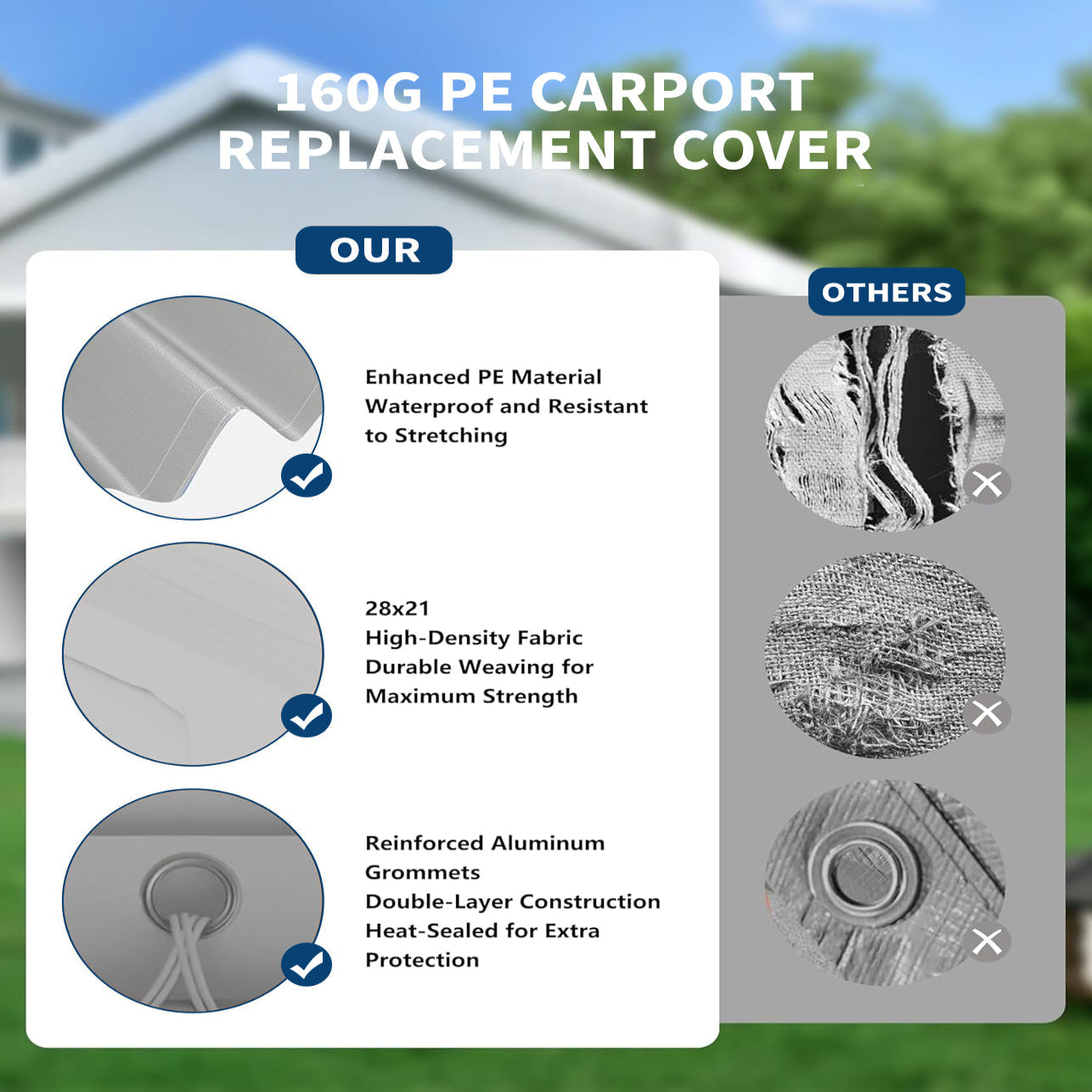 Garvee 13'x20' 160G Heavy-Duty Carport Replacement Cover Waterproof UV Protected for Garage Tent Shelter Outdoor White (Frame Not Included)