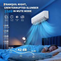 Garvee 7-in-1 Ductless Mini Split Air Conditioner & Heat Pump, 24000 BTU, 21 SEER2, Inverter, WiFi & Alexa Compatible, 208-230V, Cools & Heats up to 1500 Sq.Ft, R32/R35, 7 Fan Speeds, Eco Mode - US Standard