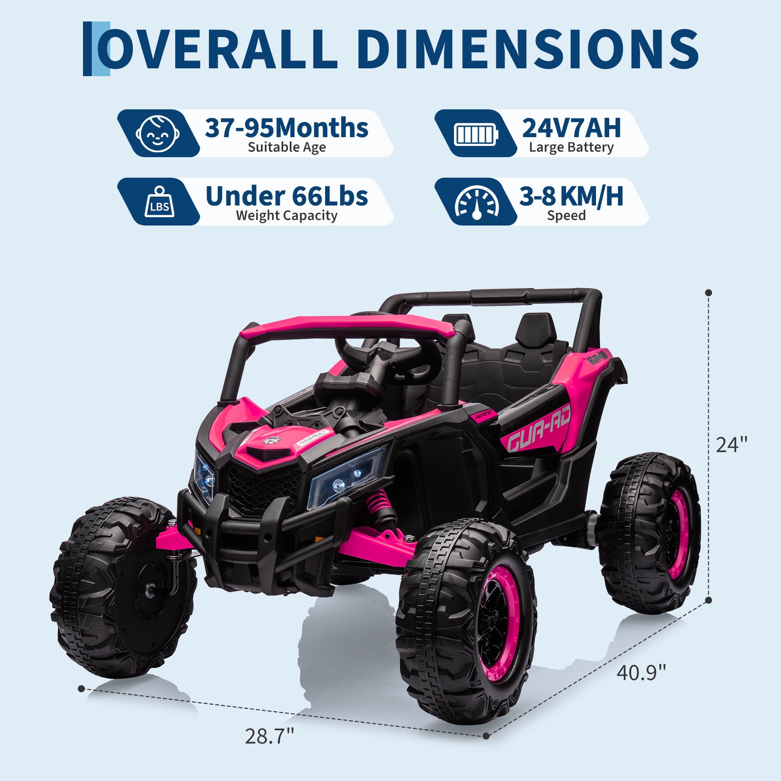 Garvee Ride - P Series: 24V Ride-On UTV: Remote Control, 200W Motor, Spring Suspension, Music, LED Lights, for Boys & Girls - Rose