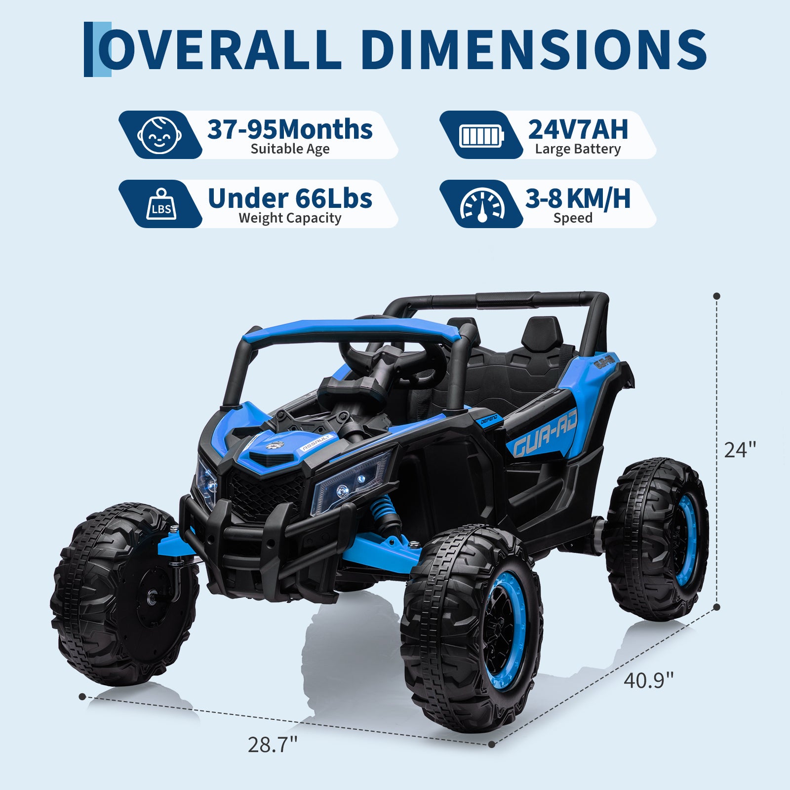 Garvee Ride - P Series: 24V Ride-On UTV: Remote Control, 200W Motor, Spring Suspension, Music, LED Lights, for Boys & Girls - Blue