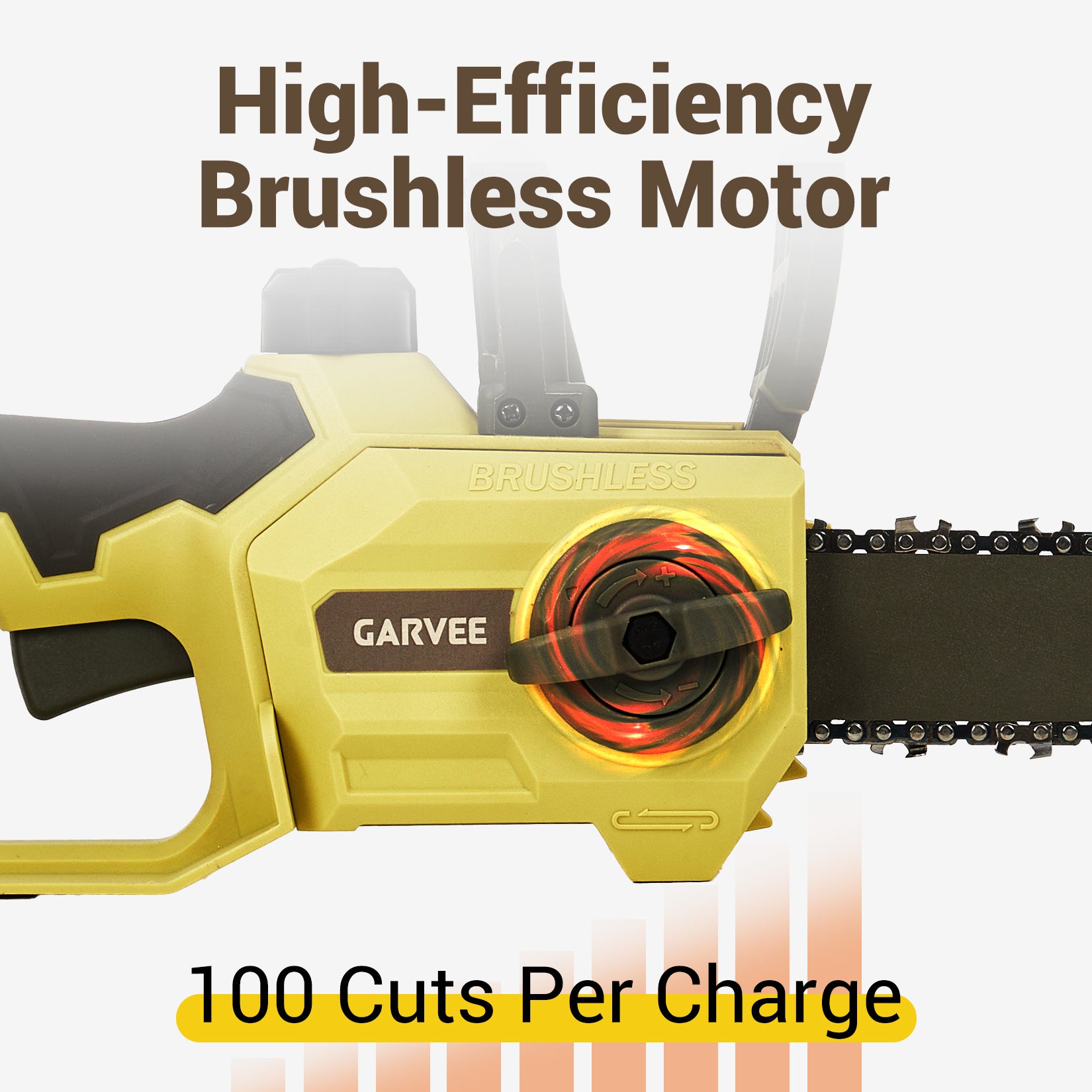 Garvee 12 Inch Mini Chainsaw - Portable Cordless Electric Handheld Chainsaw for Pruning Tree Branches, Yard, Household, and Garden, Perfect Christmas Gift for Men, Dad, Husband, and Women