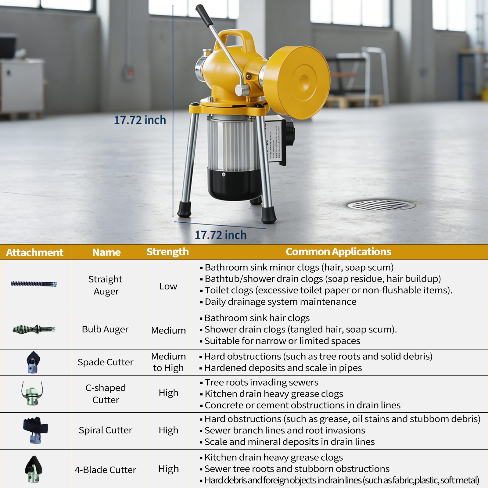 Garvee Drain Auger Sewer Snake Portable Electric Drain Cleaner with Auto Feed, 500W Motor, Steel Cables & 6 Cutters, Heavy-Duty Steel, Yellow, for 1.6-4" Pipes, Home & Professional Use