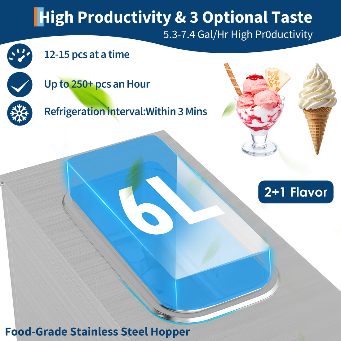 Garvee 1500W Single-Flavor Commercial Soft Serve Ice Cream Machine, 5.3-7.4 Gal/H Soft Serve Machine with LED display, Self-Cleaning, High Productivity Equipment for Restaurants & Snack Shops