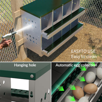 Garvee 8-Compartment Metal Nesting Box – Heavy-Duty Roll Away Egg Design w/Perch & Cover for Poultry Wall/Floor Mount, Green