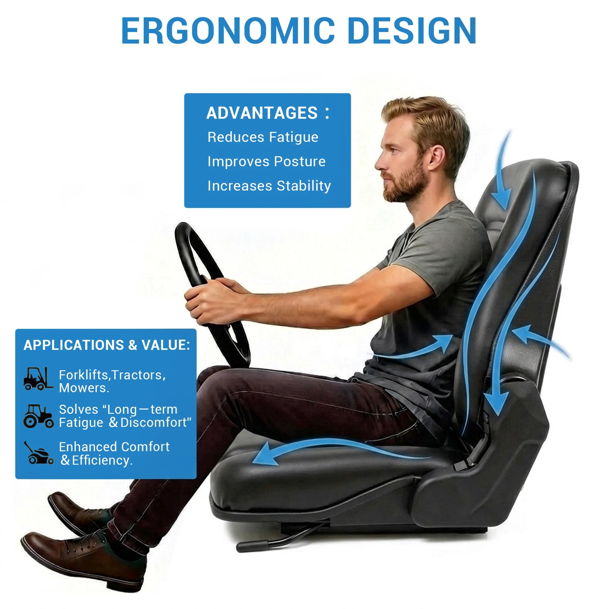 Garvee Adjustable Tractor Seat with 3-Position Recline, Universal Forklift Mower with Suspension, Black Vinyl Replacement Seat for Farm Equipment