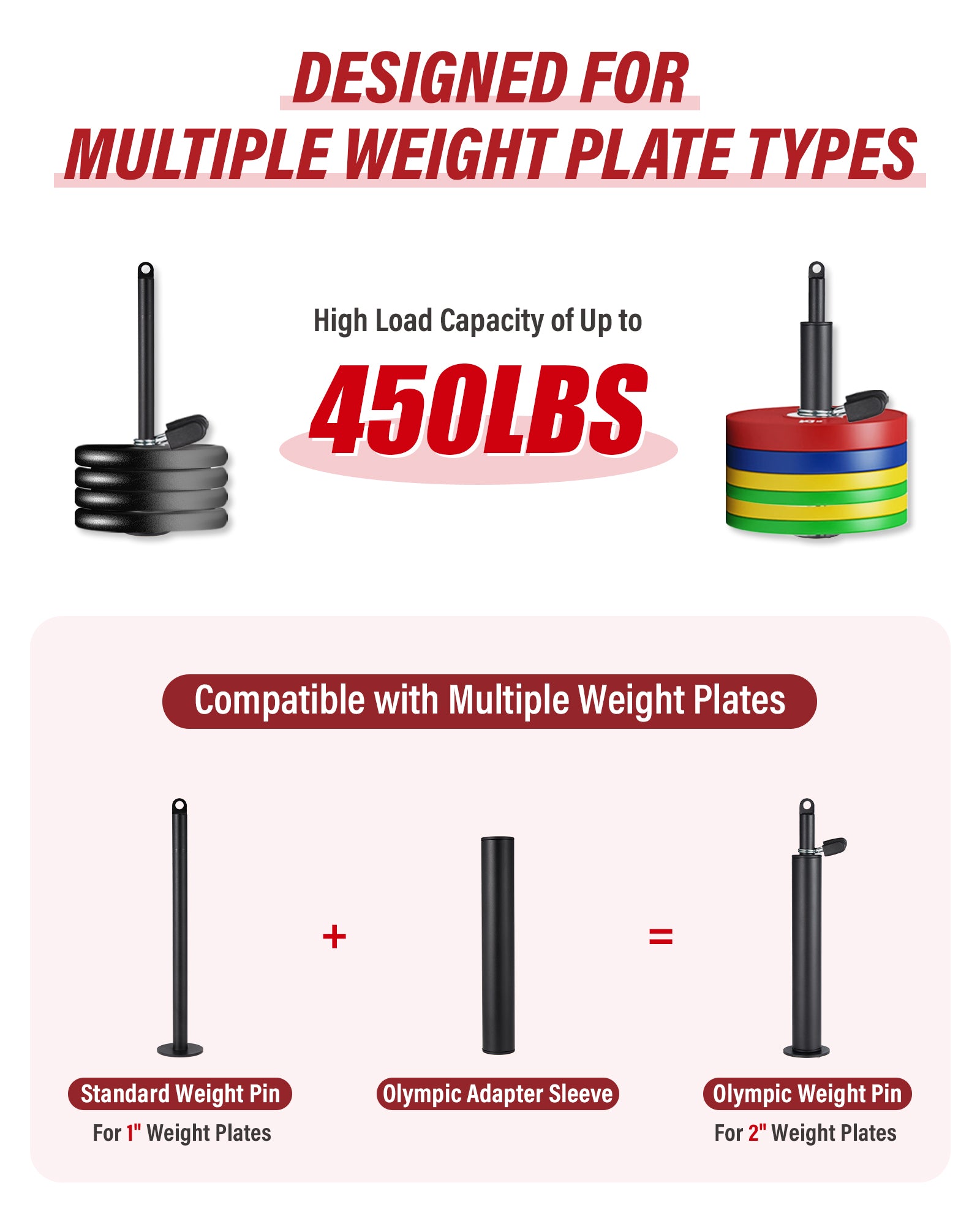 GARVEE Home Gym All in One, 2200LBS Squat Rack Power Cage with Smith Bar, LAT Pull-Down, Cable Systems, Leg Hold-Down and More Attachments, Workout Equipment