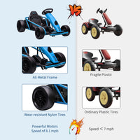 Garvee Ride G Series 24V Go Kart for Kids 8-12, 300W*2 Motors, 9Ah Battery, 8MPH Speed, Music, Horn, 175lbs Max Load - Blue