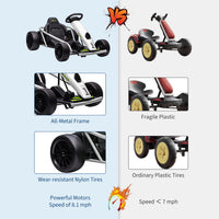 Garvee Ride G Series 24V Go Kart for Kids 8-12, 300W*2 Motors, 9Ah Battery, 8MPH Speed, Music, Horn, 175lbs Max Load - White