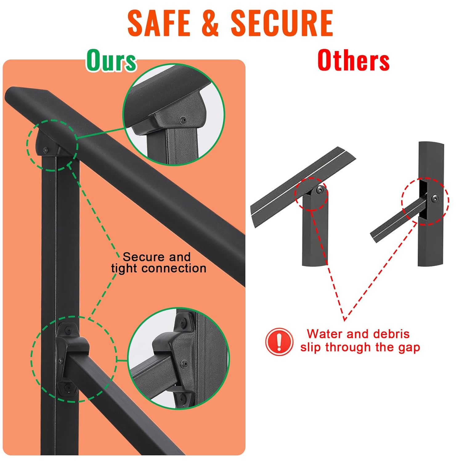 Garvee 4 Step Hand Rails for Outdoor Steps, Aluminum Alloy Railing, Exterior Hand Railing for Steps, Porch Railing Kit, Outdoor Handrails for Exterior Steps, Stair Railing for Concrete - 4 Steps