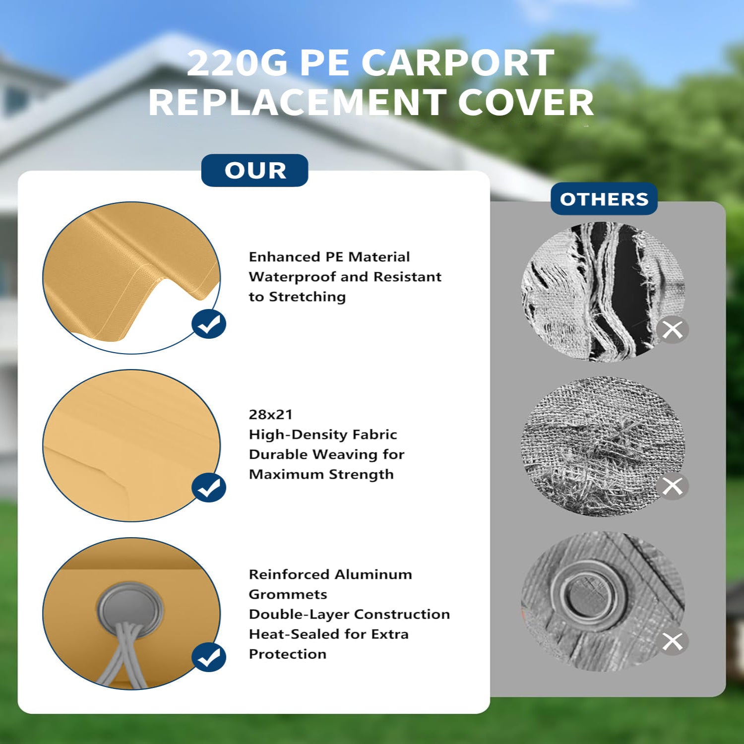 Garvee 2 Pcs Zipper Doors Portable Carport Windproof Heavy-Duty Garage Top Tent Shelter Tarp Waterproof & UV Protected Replacement 13' x 20' - 13' x 25' (Doors Only) Yellow