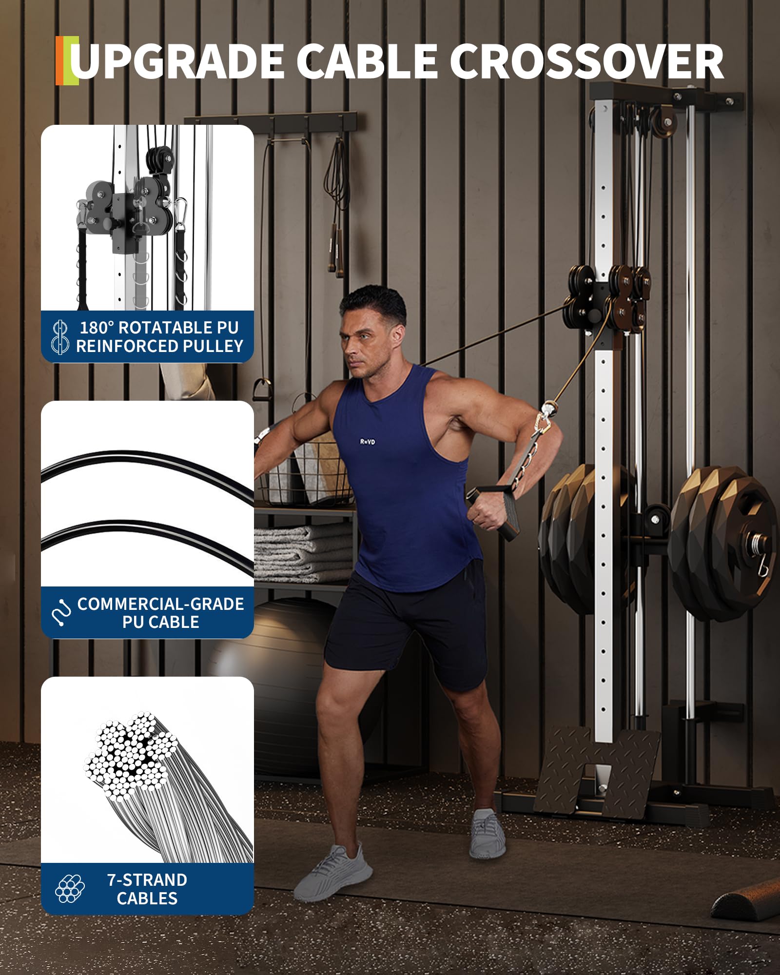 Garvee Wall Mounted Dual Pulley Cable Crossover Machine for Home Gym – 18 Adjustable Positions, 400LB Capacity, Heavy Duty Functional Trainer, Space-Saving Strength Training Equipment for Upper Body & Lat Pulldown, Black