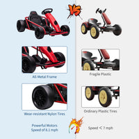 Garvee Ride G Series 24V Go Kart for Kids 8-12, 300W*2 Motors, 9Ah Battery, 8MPH Speed, Music, Horn, 175lbs Max Load - Red