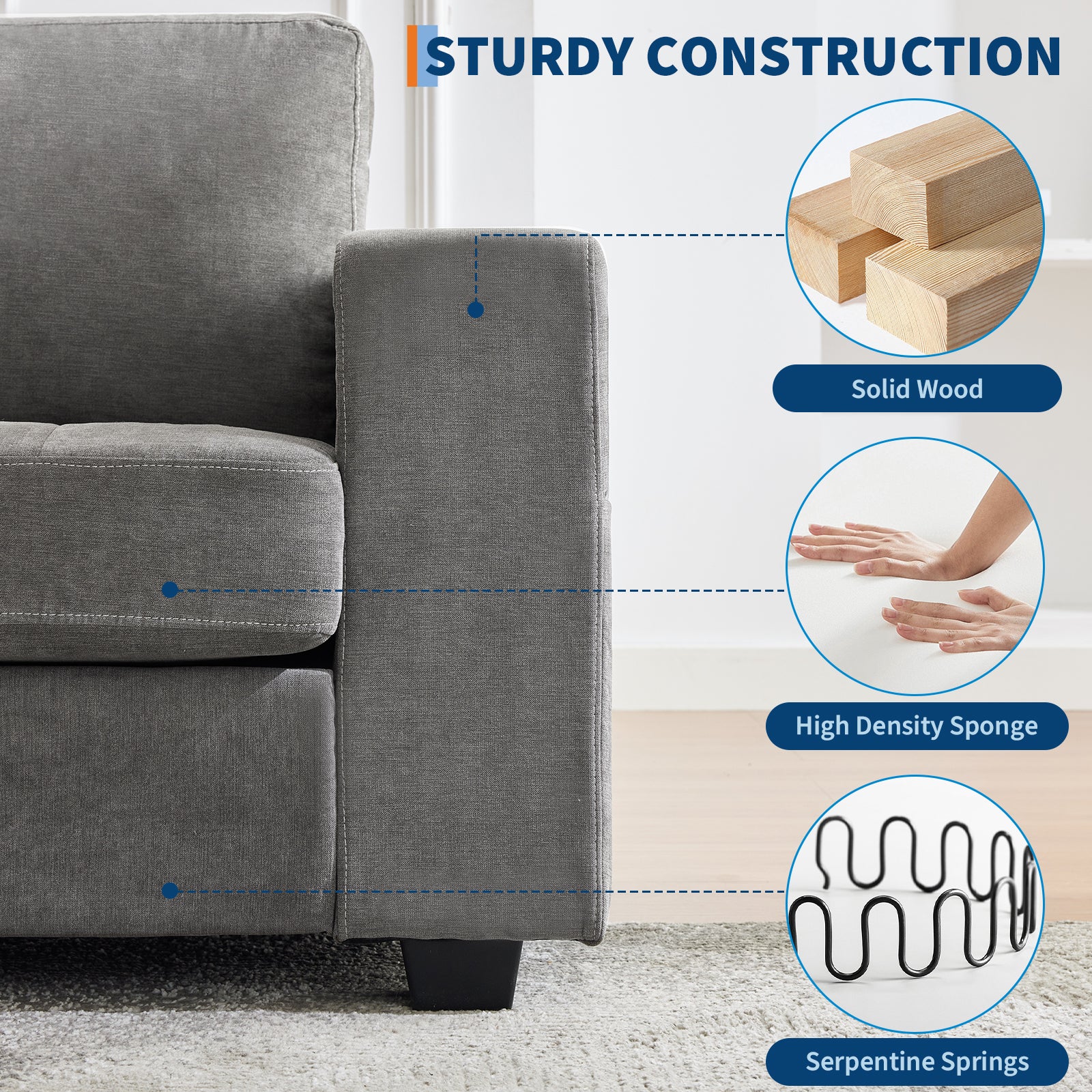 Garvee 71" Chenille Fabric Sofa Modern Comfort Sofa with USB/Type-C Ports, Deep Seat Cushions, Removable Cover, Wide Armrests Ideal for Living Rooms, Small Spaces, and Apartments - Grey