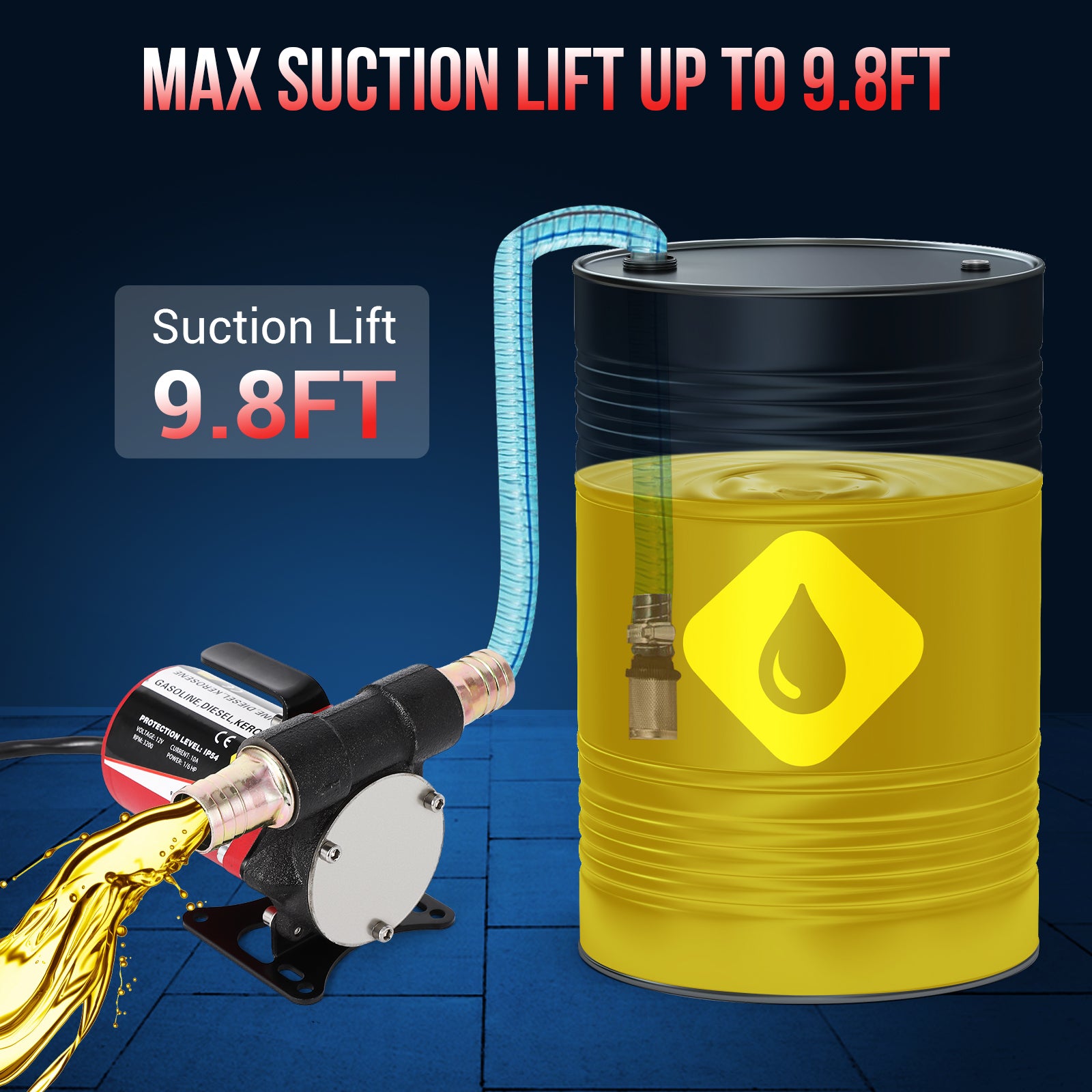 Garvee Fuel Transfer Pump DC 12V Diesel Transfer Pump Cast Iron Gasoline Transfer Pump, 8GPM, Overheating Stability, Applicable to Gasoline, Diesel