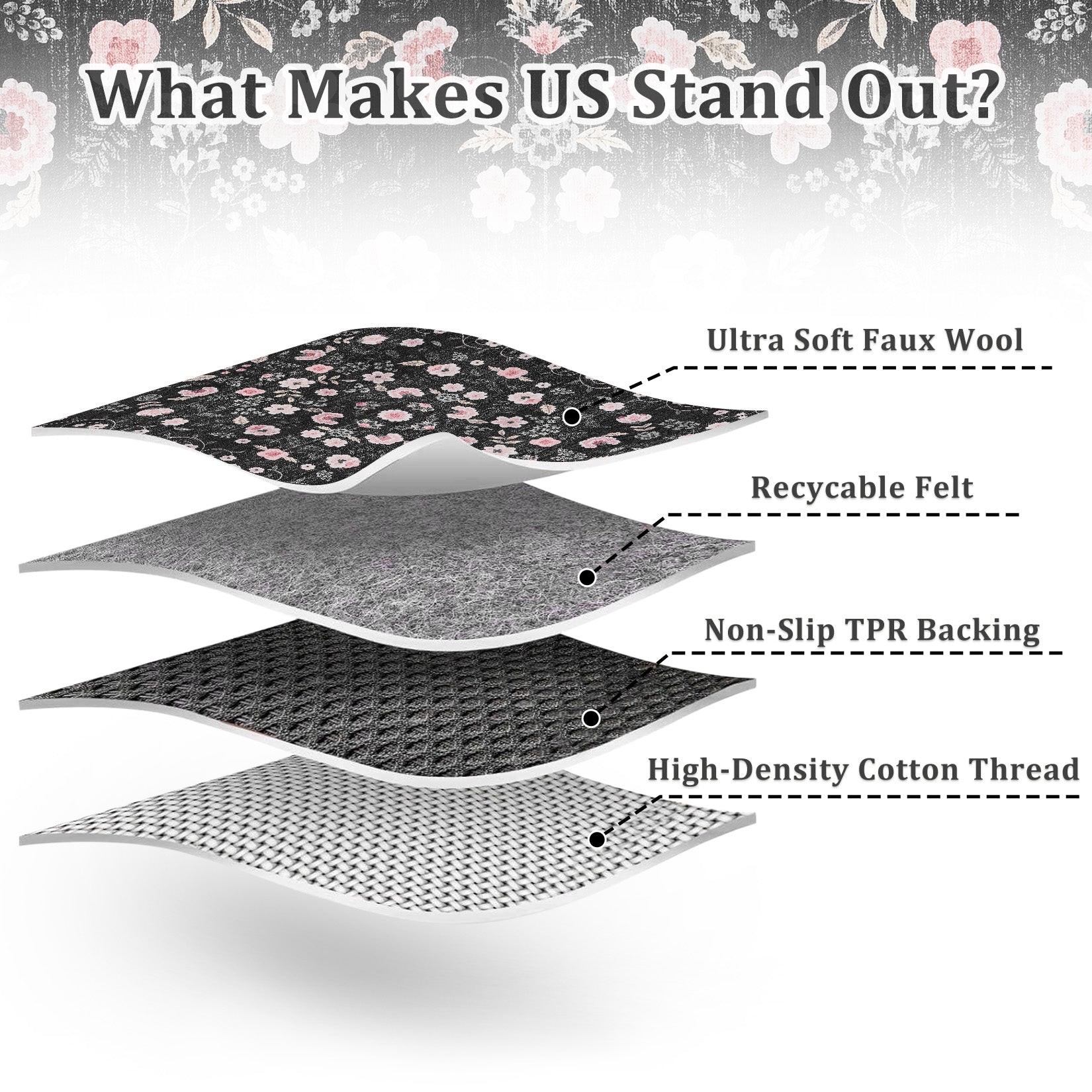 Garvee Area Rugs Washable Floral Rugs for Living Room Non Slip Low Pile Carpet for Office Bedroom Kids Room Bedside