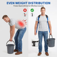 GARVEE Heavy-Duty Moving Straps for Furniture, Single-Person Lifting System with Back Support, Durable Nylon Material, Supports up to 800 lbs, for Appliances, Mattresses & More, Blue
