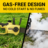 Garvee 12 Inch Mini Chainsaw - Portable Cordless Electric Handheld Chainsaw for Pruning Tree Branches, Yard, Household, and Garden, Perfect Christmas Gift for Men, Dad, Husband, and Women