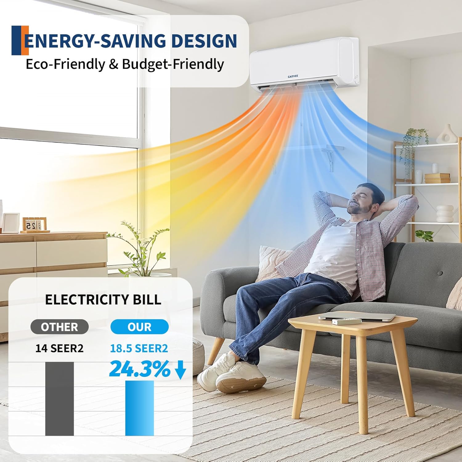 Garvee 12000 BTU Mini Split Air Conditioner with Heat Pump – 18.5 SEER2 – Ductless – WiFi Smart Control – Alexa Compatible – Low Noise – Cools & Heats up to 750 Sq.ft – 208-230V – US Standard