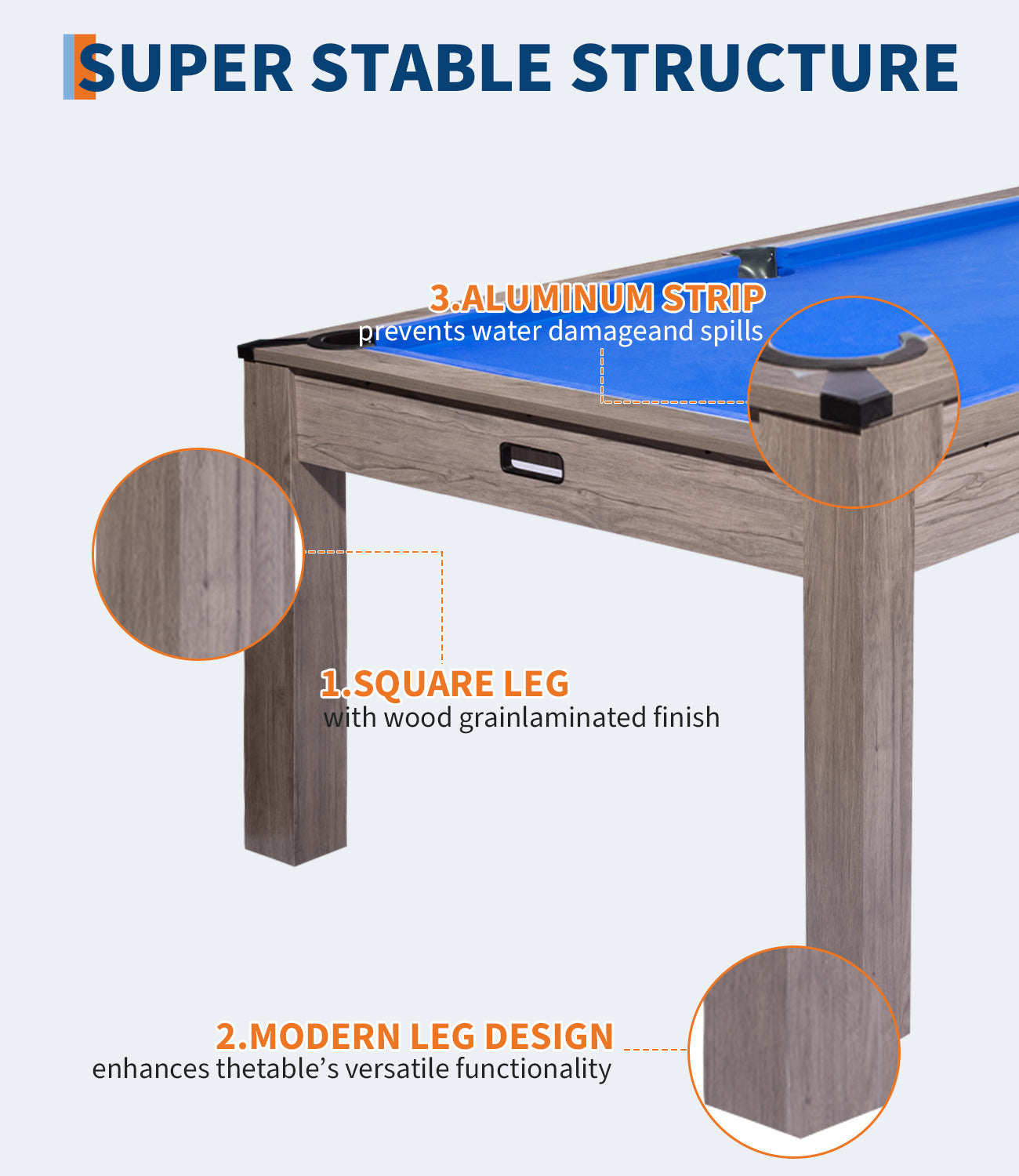 Garvee Professional 7 FT Sports Fan Pool Table – 84" Billiard Table with Rustic Grey Wood, Blue Felt, Ideal for Game Room, Office, Home